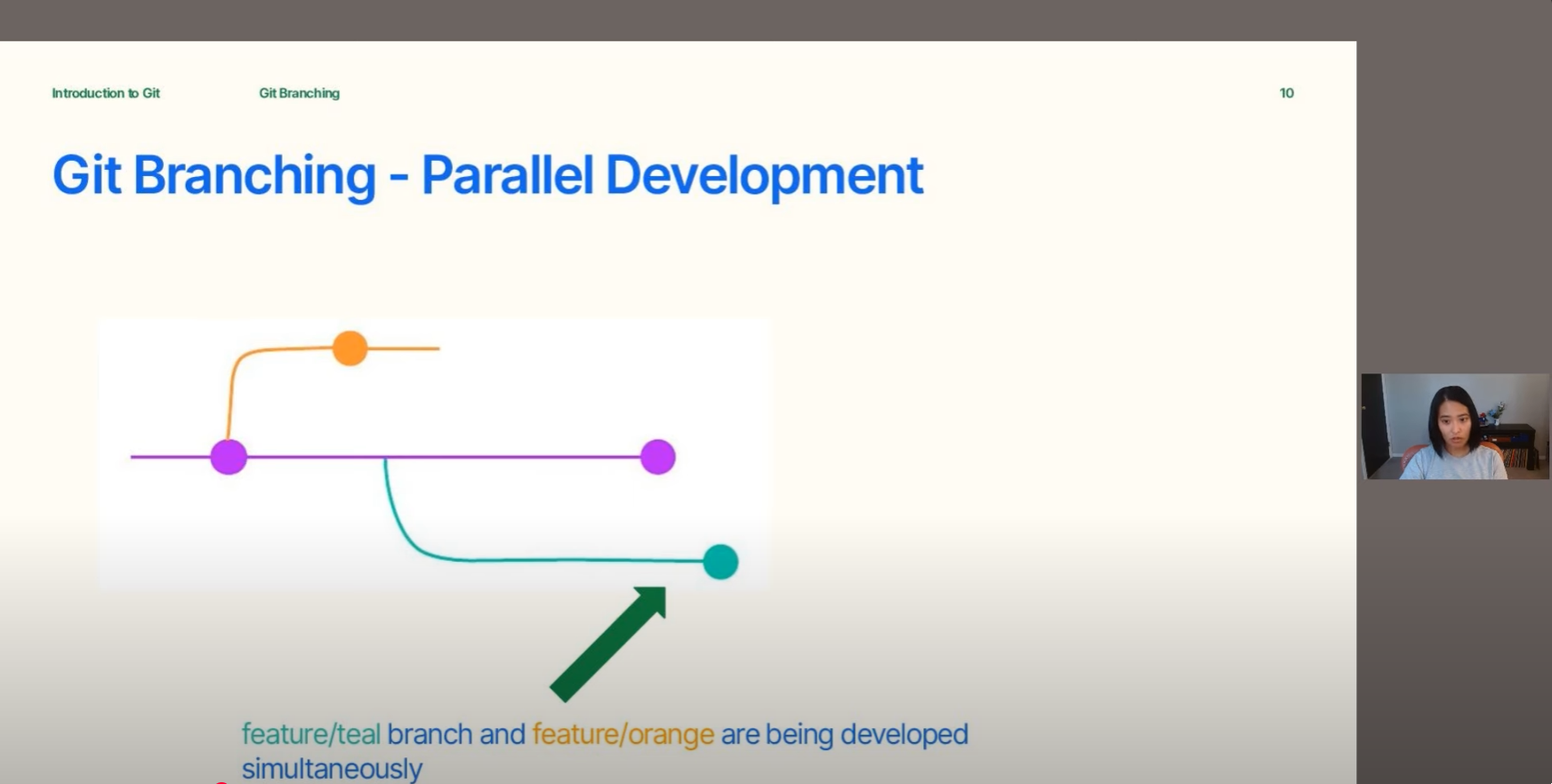 Sam Miyamoto  on git branching